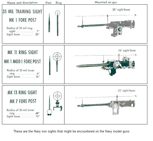 othersights